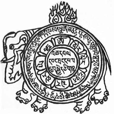 A drawing of an elephant with Tibetan writing inside.