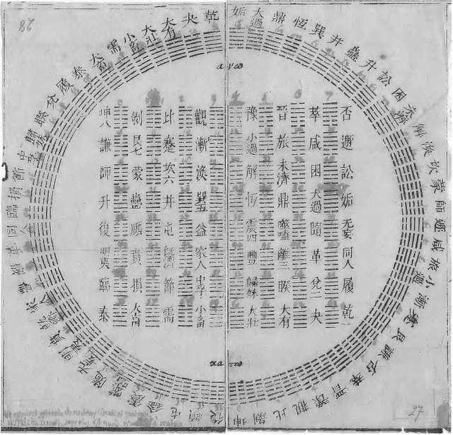 Scan of old book facing with 64 hexagrams laid out in a ring and as a table.